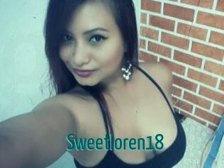 Sweetloren18